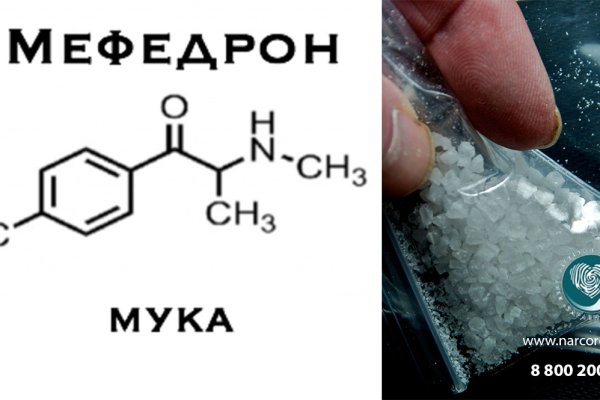Кракен сыл ссылка