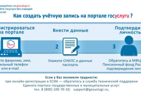 Кракен даркшоп