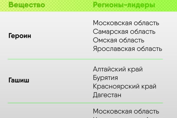 Ссылка кракен cc