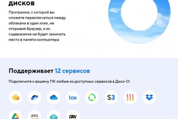 Кракен сбой