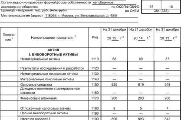 Кракен сайт бошки
