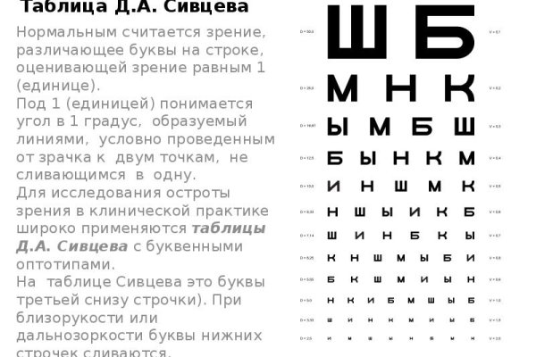 Найти ссылку кракен